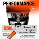 140110 - S1 Shaver Grey Smasmall Electric Shaver - Image 4