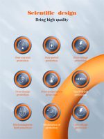 601402 - LD 140W GaN FAST DESKTOP CHARGER - Image 3